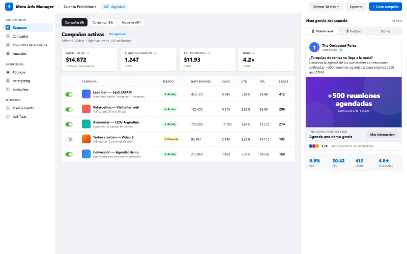 Meta Ads Manager - Campañas B2B en Facebook e Instagram